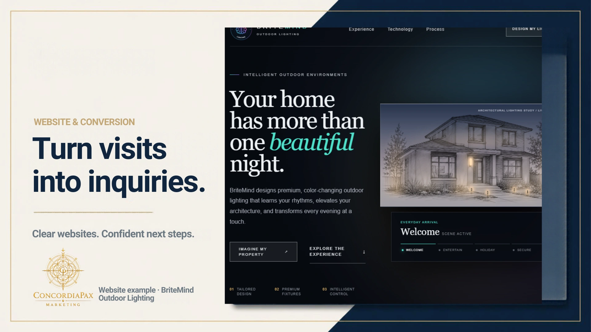 Website and Conversion card: Turn visits into inquiries, beside a BriteMind Outdoor Lighting website example.